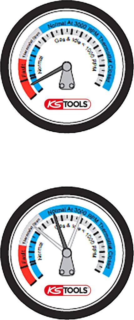 Dva tachometre od 'KS Tools' ukazujú rôzne otáčky. Hore: 3000 ot./min (normálne), dole: 3500 ot./min (nadmerná rýchlosť).