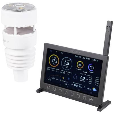 Biely energetický merací senzor a digitálna zobrazovacia jednotka s grafikami o spotrebe energie a meteorologických informáciách.
