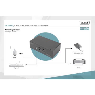 KVM-prepínač 'DS-12882' so 4 portami. Diagram znázorňuje prepojenie myši, klávesnice, externého pevného disku a tlačiarne pre použitie.