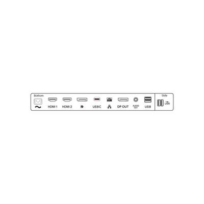 'Diagram portov monitora vrátane HDMI, USB-C, DisplayPort, audio výstupu, USB a ich pozícií.'