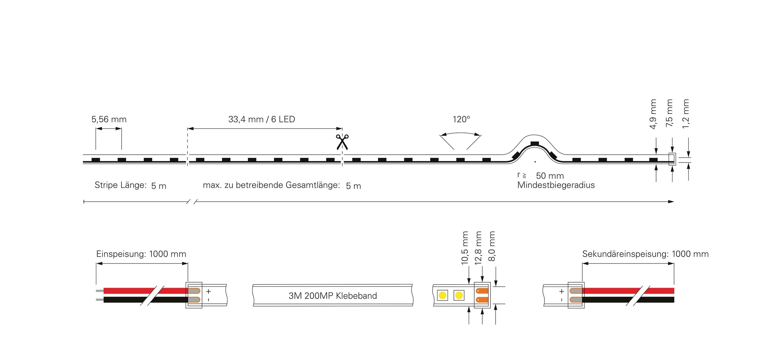 Technický nákres LED pásu. Dĺžka: 5m, šírka: 10mm. Maximálne ohybný s rádiusom 50mm. Napájanie v 1000mm, lepiaca páska: 3M.