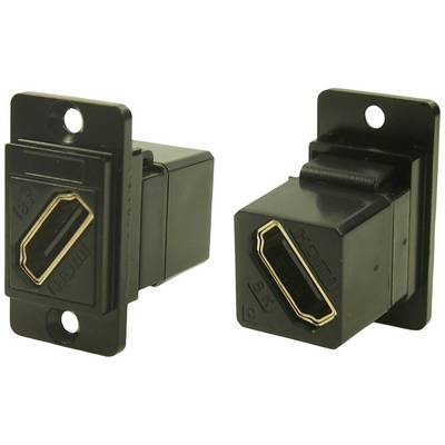 Dve čierne HDMI zásuvky v plastovom kryte, vhodné na montáž na stenu. Obe zásuvky majú zlaté kontakty.