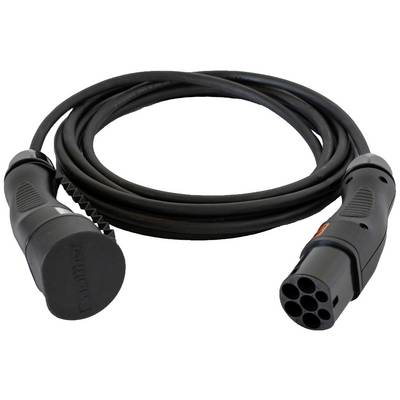 Čierne nabíjacie káble pre elektromobily s dvoma zástrčkami na oboch koncoch, zvinuté do kotúča na bielom pozadí.