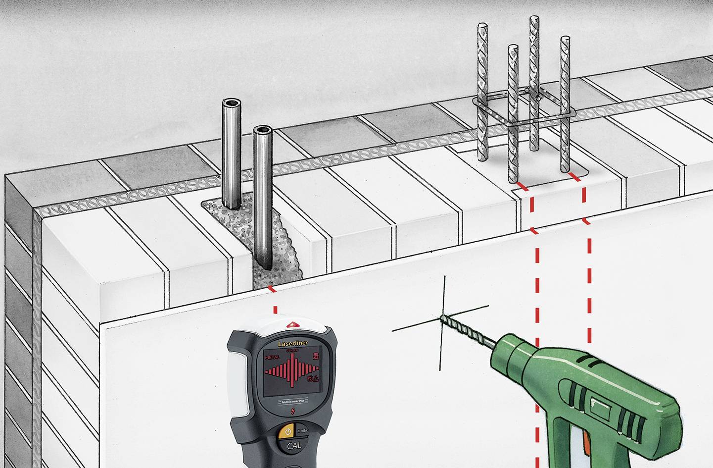 Diagram znázorňujúci postup vŕtania cez betónovú stenu detektorom a vŕtačkou bez poškodenia potrubia alebo oceľových prvkov.