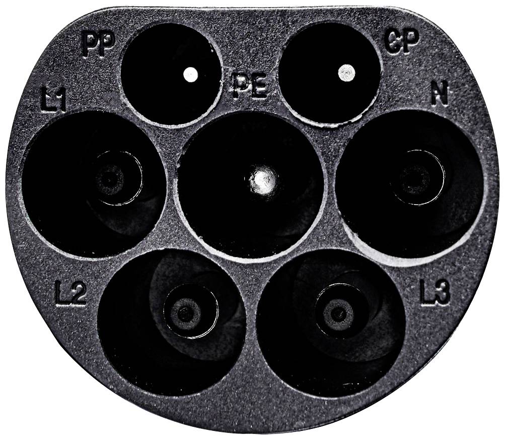 Detailný záber konektora nabíjania typ 2 pre elektrické vozidlá s šiestimi kontaktmi, označenými ako 'L1', 'L2', 'L3', 'N', 'PE', 'PP' a 'CP'.