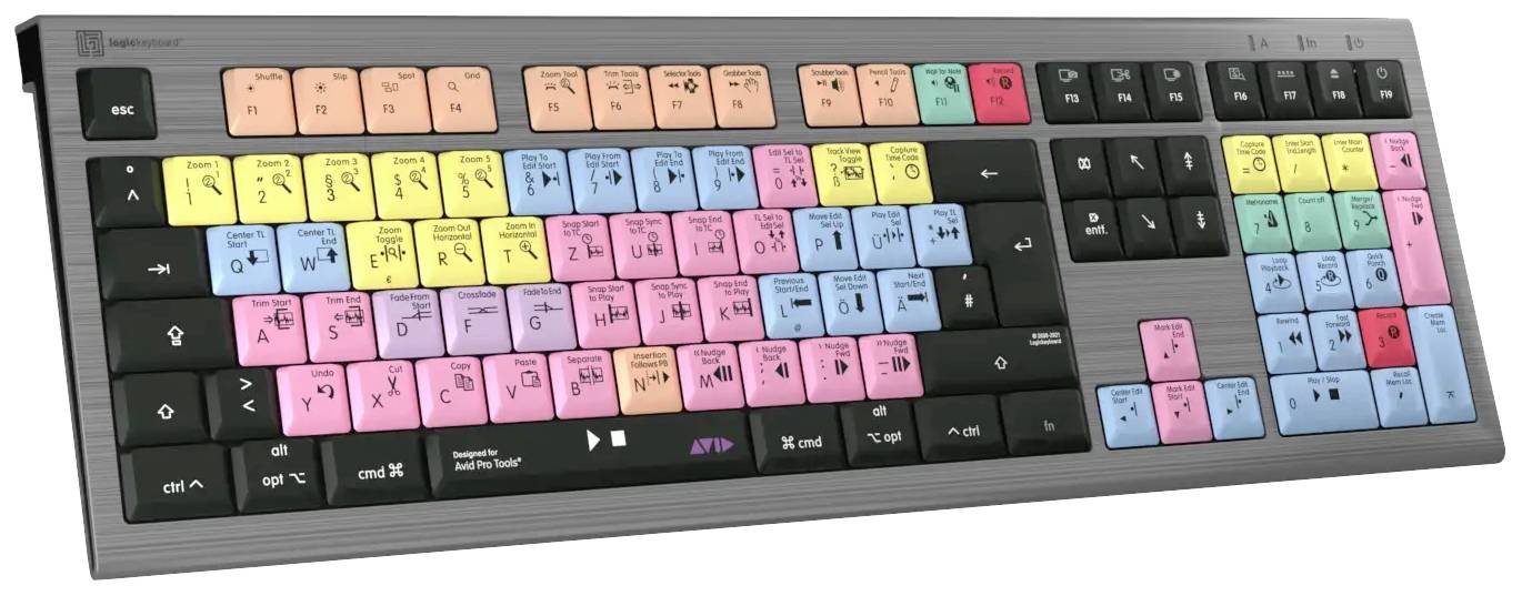 Počítačová klávesnica s farebne kódovanými klávesmi, ktoré reprezentujú rôzne funkcie pre Adobe Premiere Pro.
