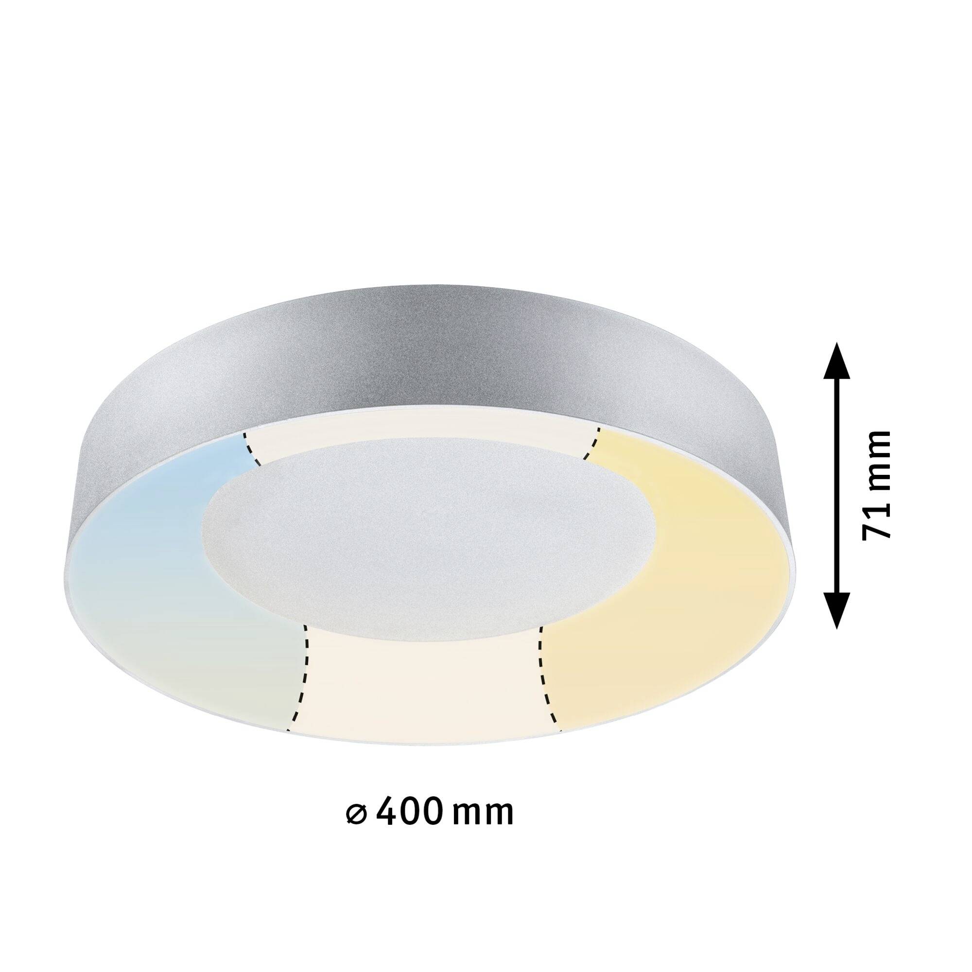 Guľaté stropné svietidlo s priemerom 400 mm, výškou 71 mm. Viditeľný farebný prechod od modrej cez bielu po žltú, ktorý zobrazuje zmenu farebnej teploty.