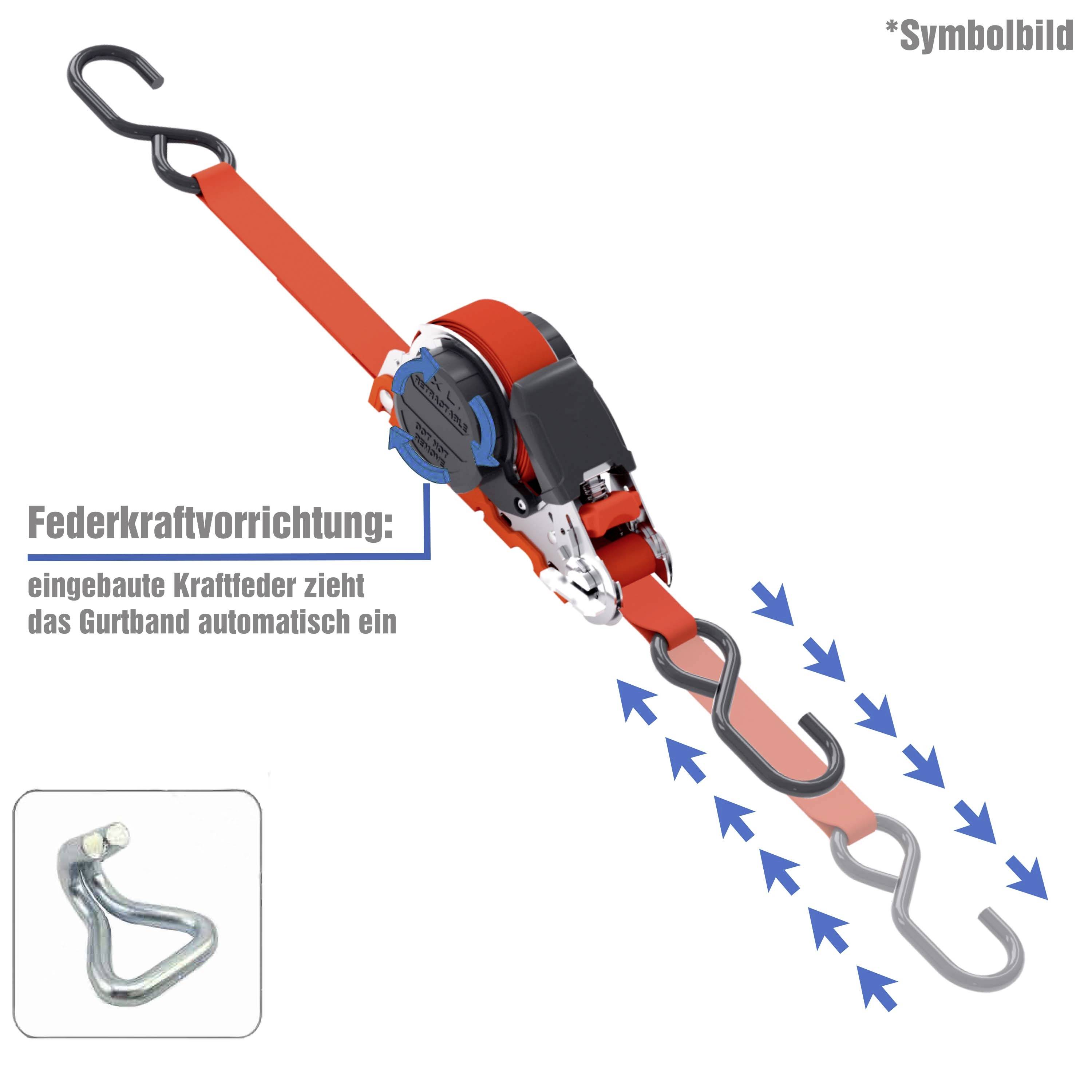 Oranžový sťahovací popruh s pružinovým mechanizmom. Šípky znázorňujú automatický zaťahovací pohyb pásu vďaka zabudovanej pružine.