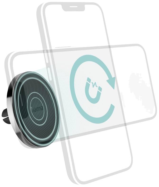 Magnetická automobilová držiak a smartphone v interakcii; magnetické pole je znázornené ako rotujúca šípka.