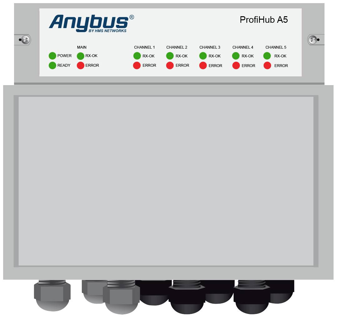 Sieťové zariadenie ProfiHub A5 Anybus s piatimi kanálmi na prenos dát, indikačnými svetlami pre napájanie, pripravenosť a chybový stav.