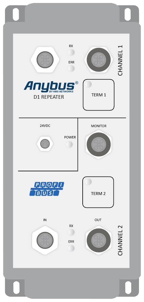 Priemyselné zariadenie na prenos dát s konektormi, prepínačmi a LED indikátormi. Označené ako 'Anybus D1 Repeater' a 'ProfiBus'.