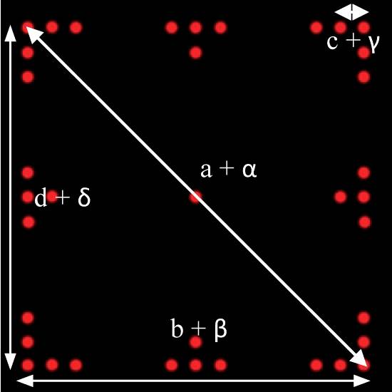 Diagram znázorňuje 4x4 mriežku červených bodov so šípkami; diagonála je označená ako 'a+α', vedľa nej 'b+β', 'c+γ', 'd+δ'.