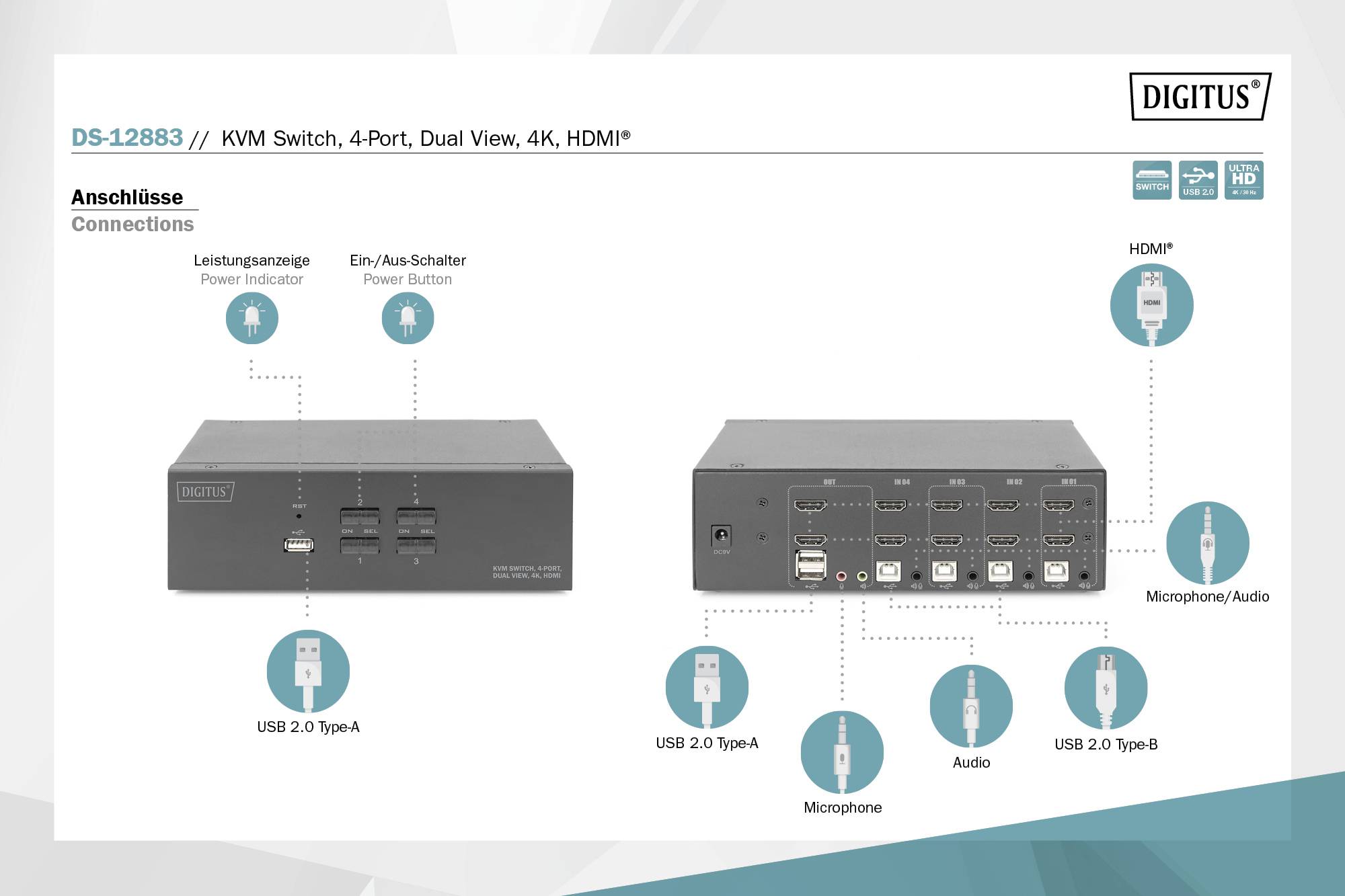 'DS-12883 KVM prepínač, 4-portový, Dual View, 4K, HDMI. Predný a zadný pohľad s HDMI, USB 2.0 Type-A, audio a mikrofónovými konektormi.'