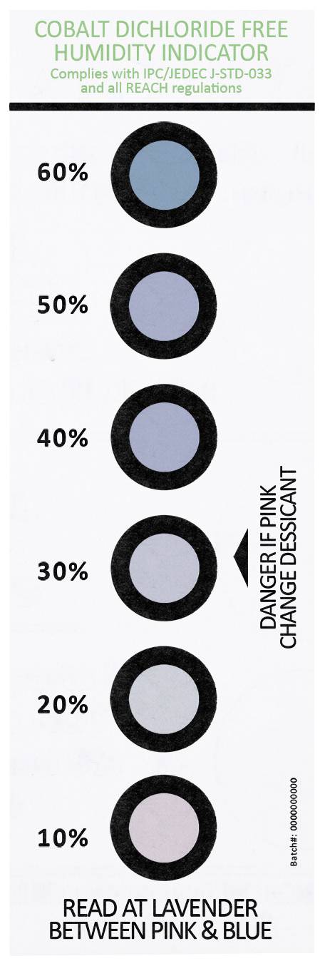 Indikátor vlhkosti s 10%-nými krokmi od 10% do 60%. Každý stupeň signalizuje farebnú zmenu medzi ružovou a modrou farbou.
