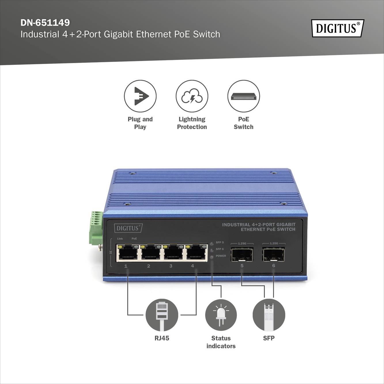 Priemyselný 4 + 2-portový gigabitový ethernetový PoE switch v modrej farbe. Štyri RJ45 porty, dva SFP porty. Vhodný pre priemyselné aplikácie.