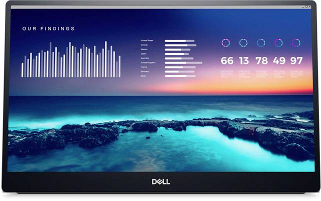 Dell P1424H Monitor LED ERP B (A - G) 35.6 cm (14 pollici) 1920 x 1080 Pixel 16:9 6 ms DisplayPort, USB-C®