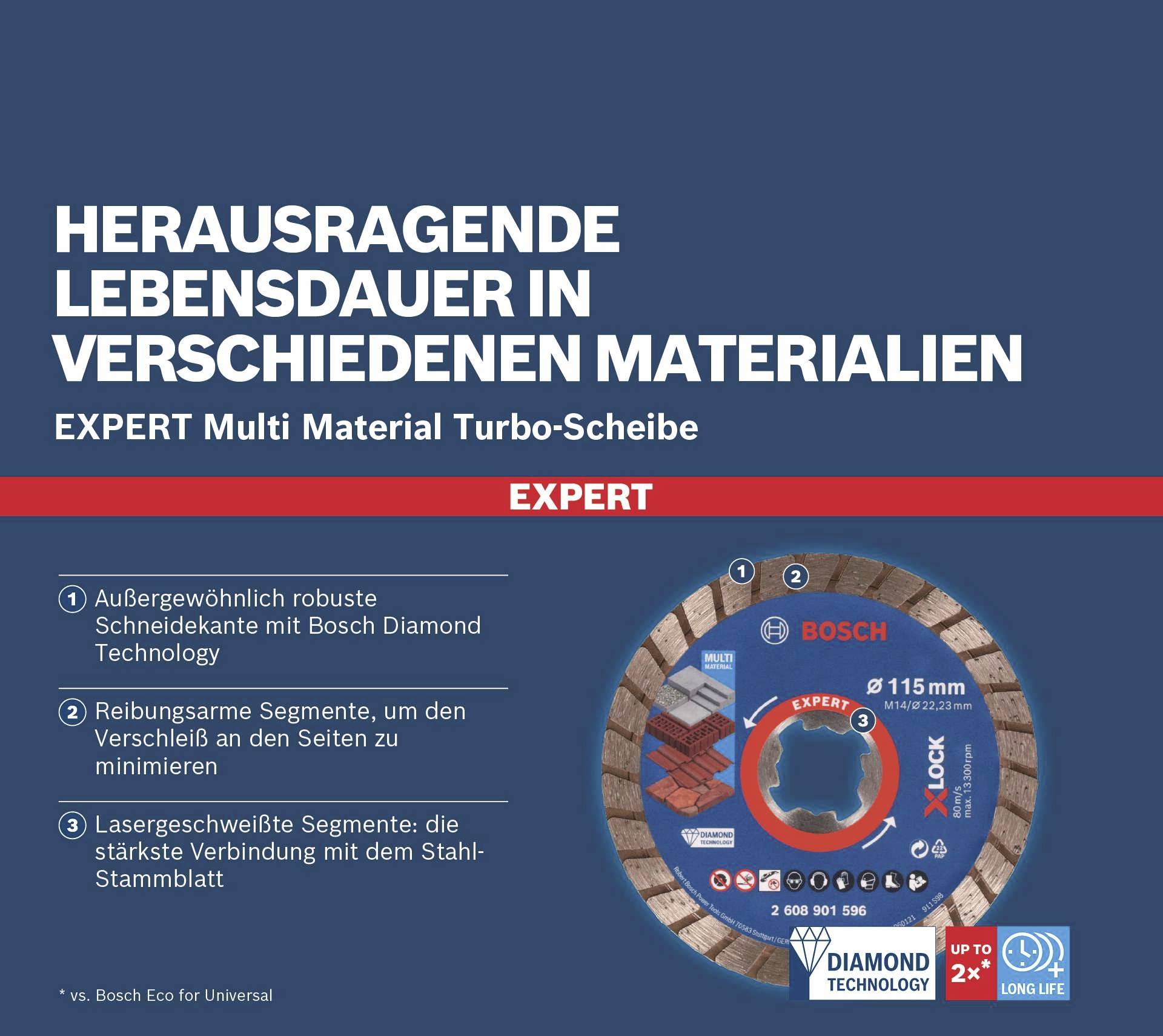 Expertný viacmateriálový turbo kotúč Bosch pre vysokú životnosť. Charakteristiky: robustný rezný okraj, nízko trecie segmenty, silné prepojenie so základným listom.