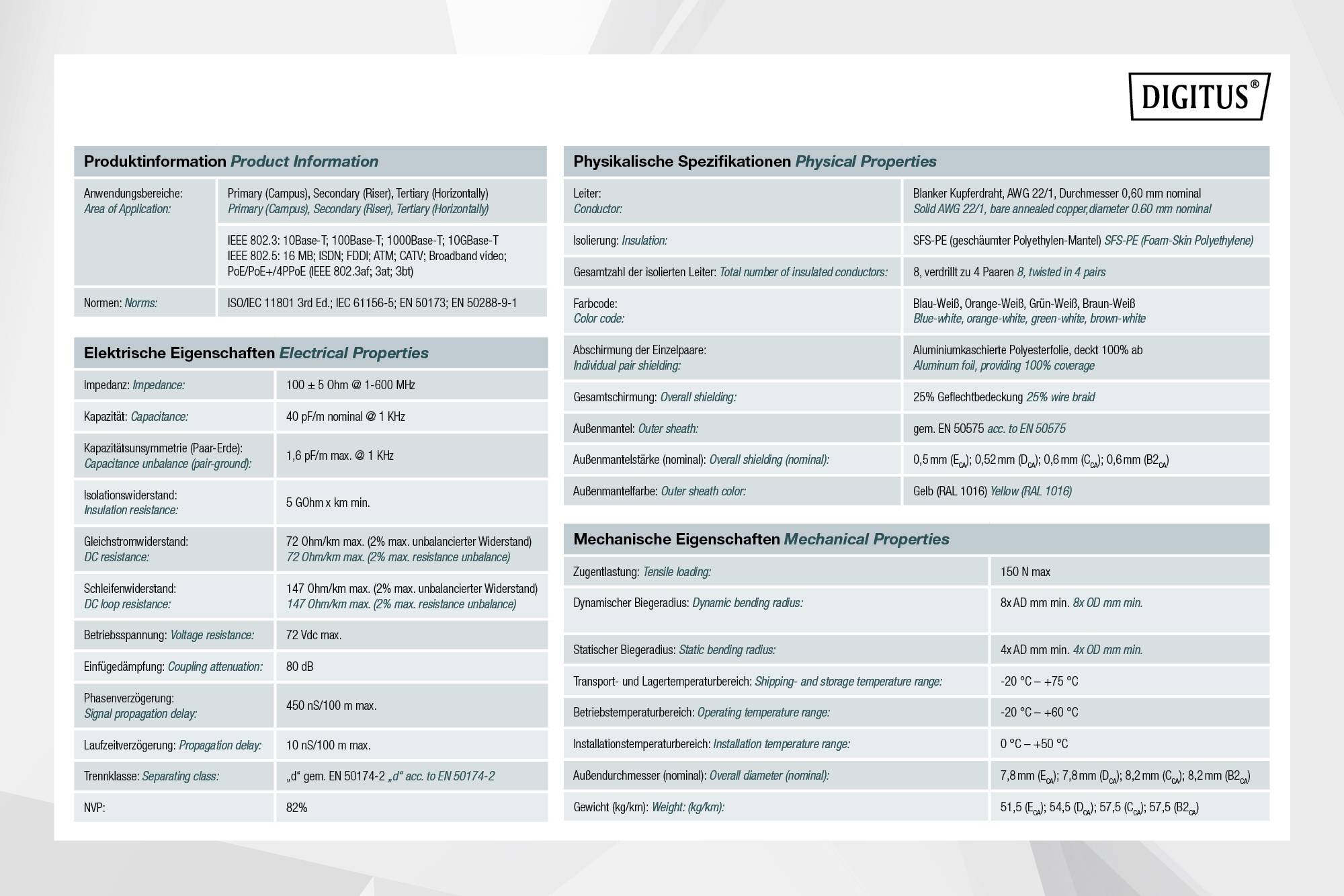 Technický list produktu značky Digitus s informáciami o fyzikálnych, elektrických a mechanických vlastnostiach
