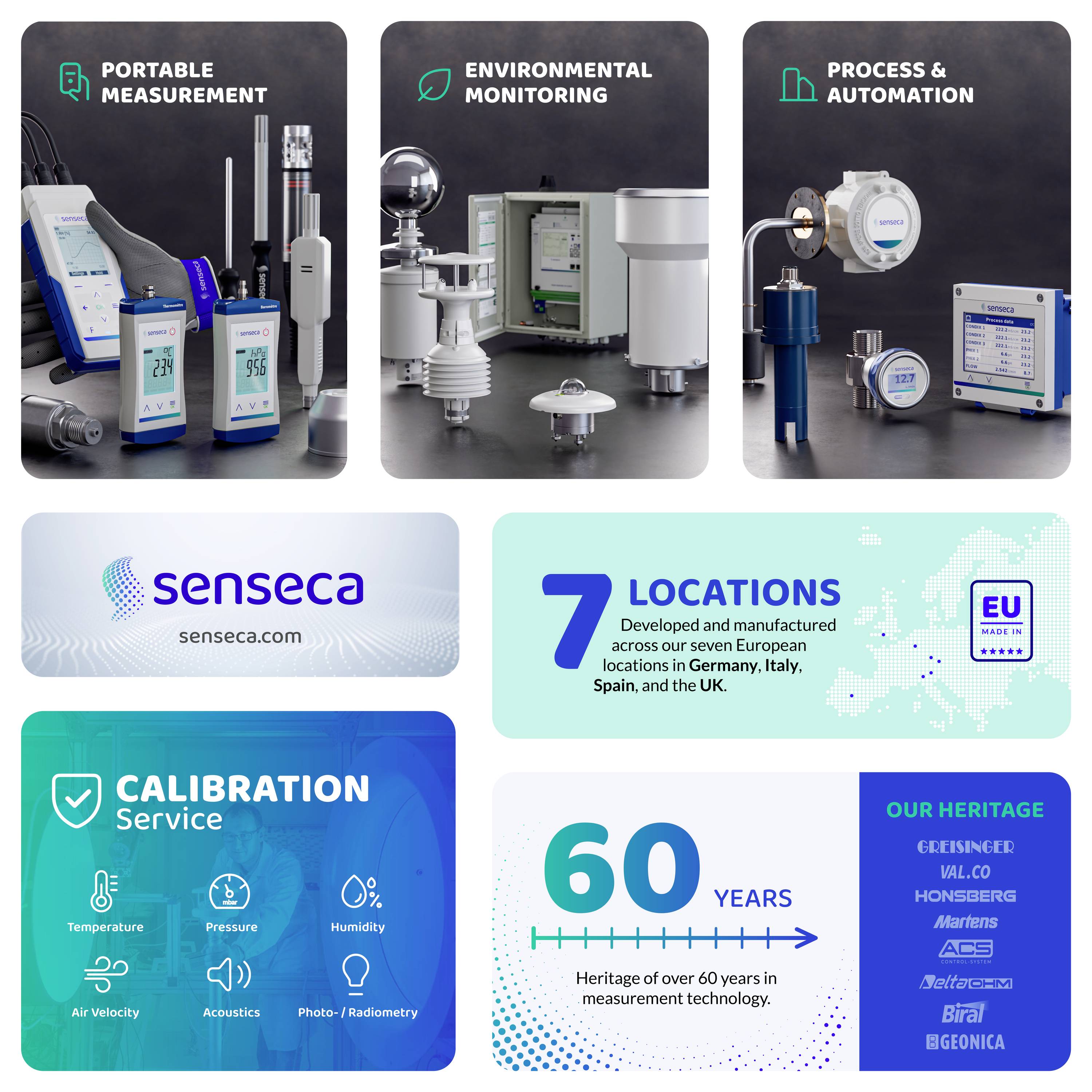 Senseca senzor tlaku 1 ks DX 240-200kPa 0 kPa do 200 kPa (Ø x d) 21.7 mm x 62 mm-12