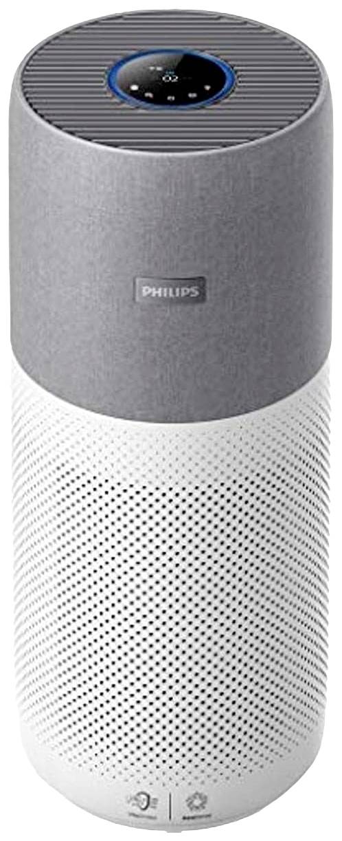 Philips 4000i Series Luchtreiniger – Beste Keuze voor Grote Ruimtes