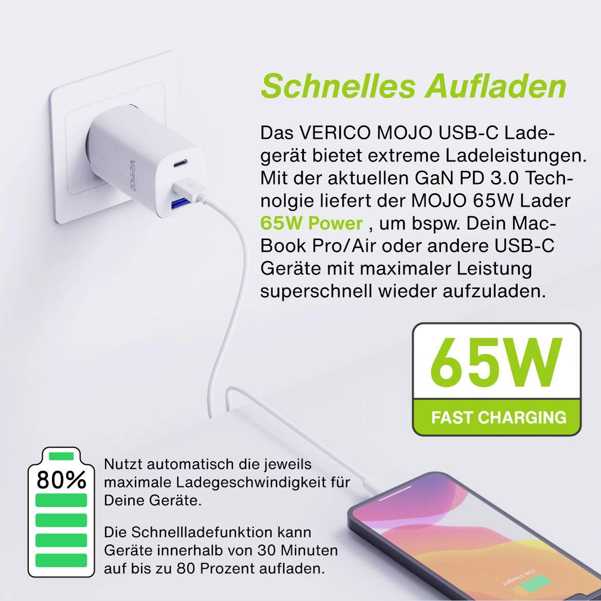 'Rýchle nabíjanie 65W: Verico Mojo USB-C nabíjačka pre maximálnu rýchlosť nabíjania. Displej '80%' pre výkon nabíjania. Text o maximálnej kompatibilite.'