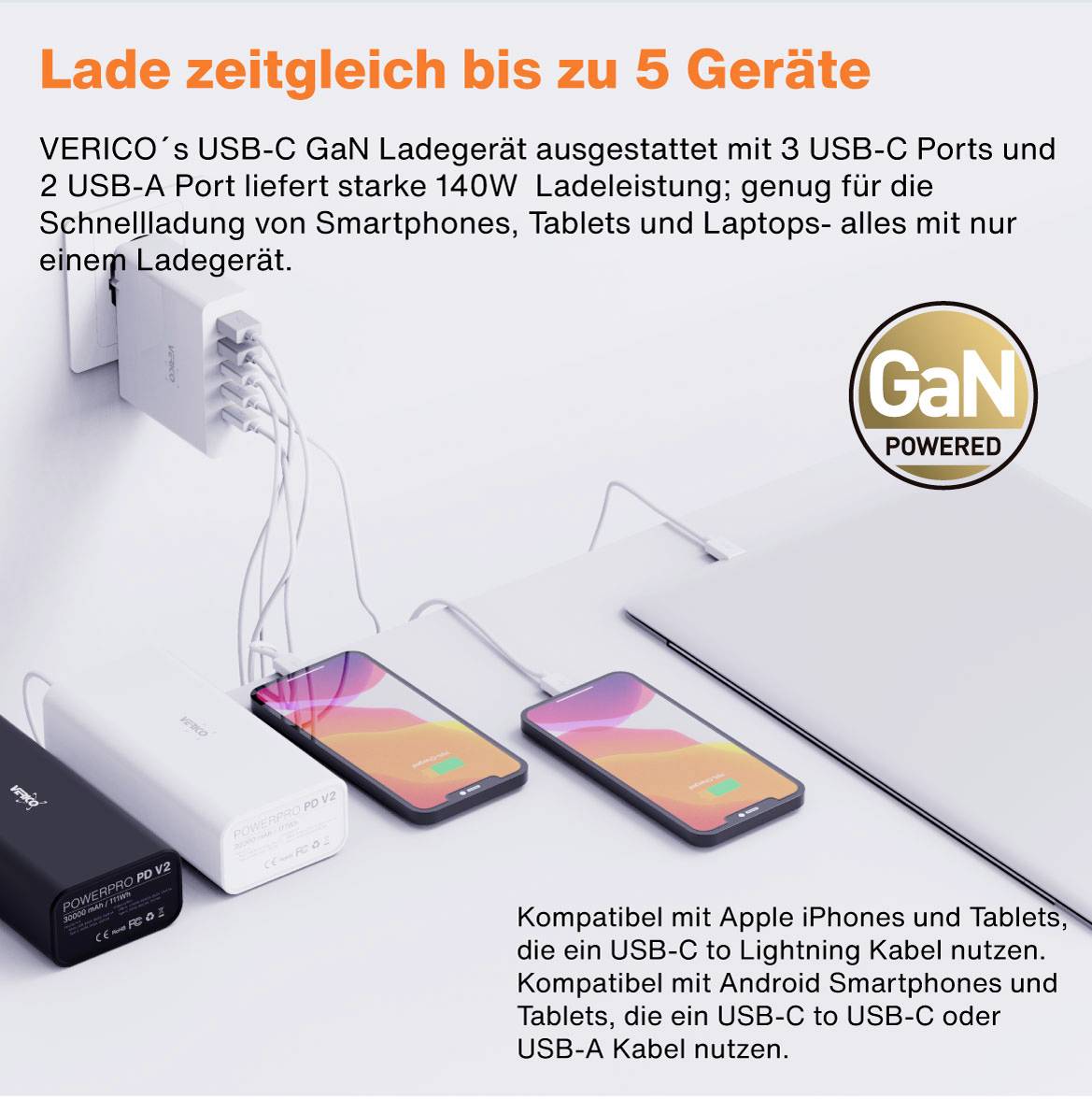 Nabíjačka s troma USB-C a dvoma USB-A portami, celkovo 140W. Nabíja súčasne smartfóny, tablety a laptopy.