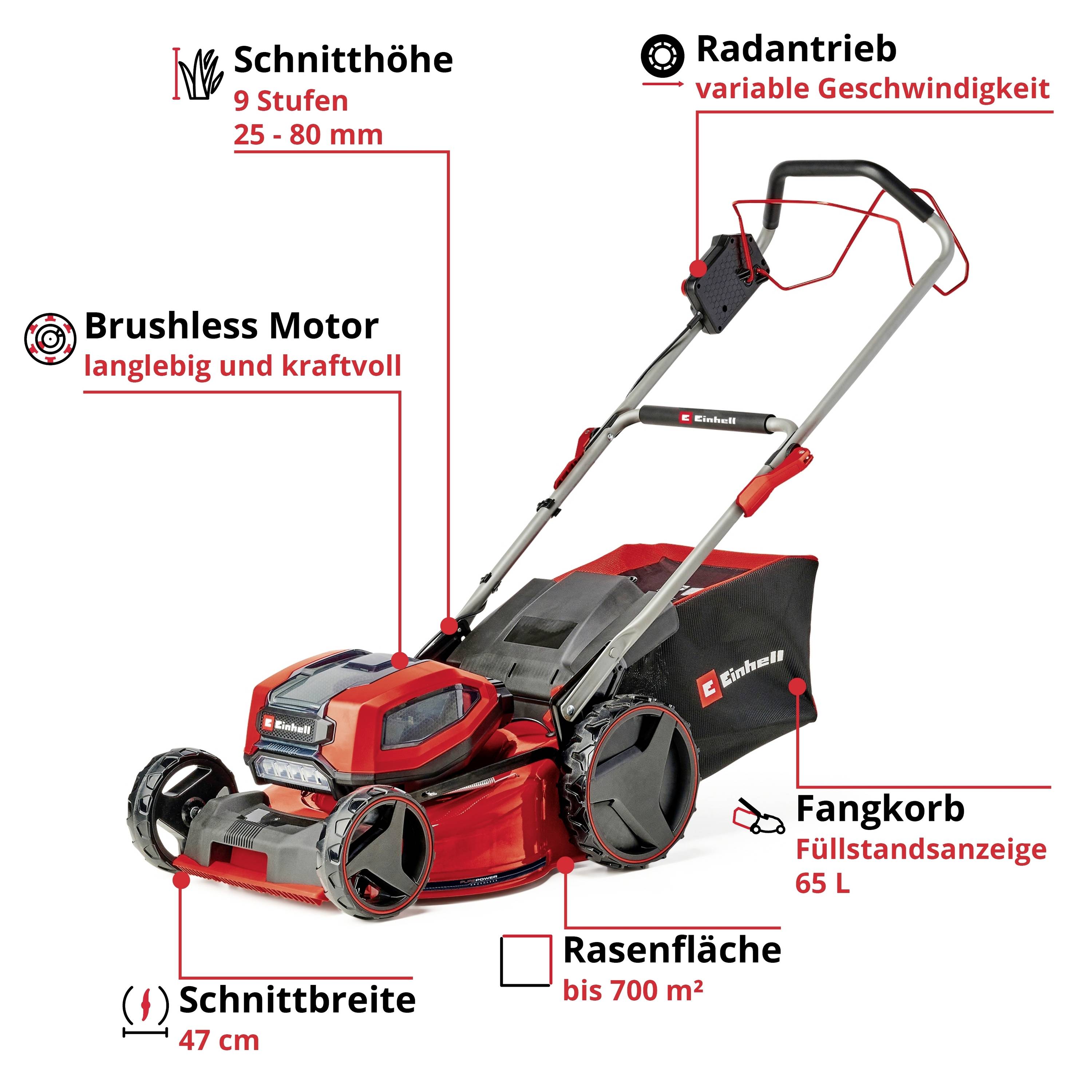 Akumulátorová kosačka s variabilnou rýchlosťou pohonu kolies, 9-stupňovou výškou kosenia (25-80 mm), šírkou záberu 47 cm. Bezkartáčový motor. Zberný kôš s objemom 65 litrov.