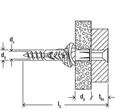 Diagram skrutky v stene s popiskami: 'ds', 'd0', 'ls', 'dp' a 'tfix', ktoré znázorňujú rozmery procesu kotvenia.