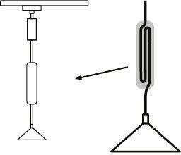Schéma zavesenia stropného svietidla. Vľavo sú diely zavesenia očíslované. Vpravo detail kábla.