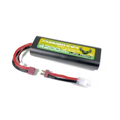 Čierny LiPo akumulátor s nápisom 'Absima 4200 mAh', červené a čierne káble so zástrčkami.