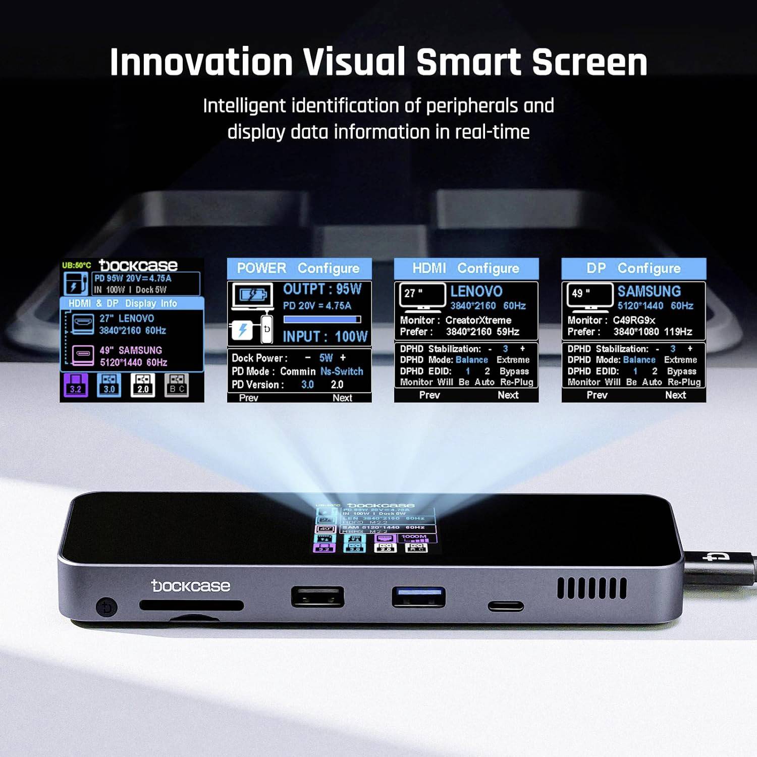 Čierny hub s HDMI, USB-C a DP portami, nad ktorým je zobrazený nápis 'Innovation Visual Smart Screen', obklopený technickými špecifikáciami.