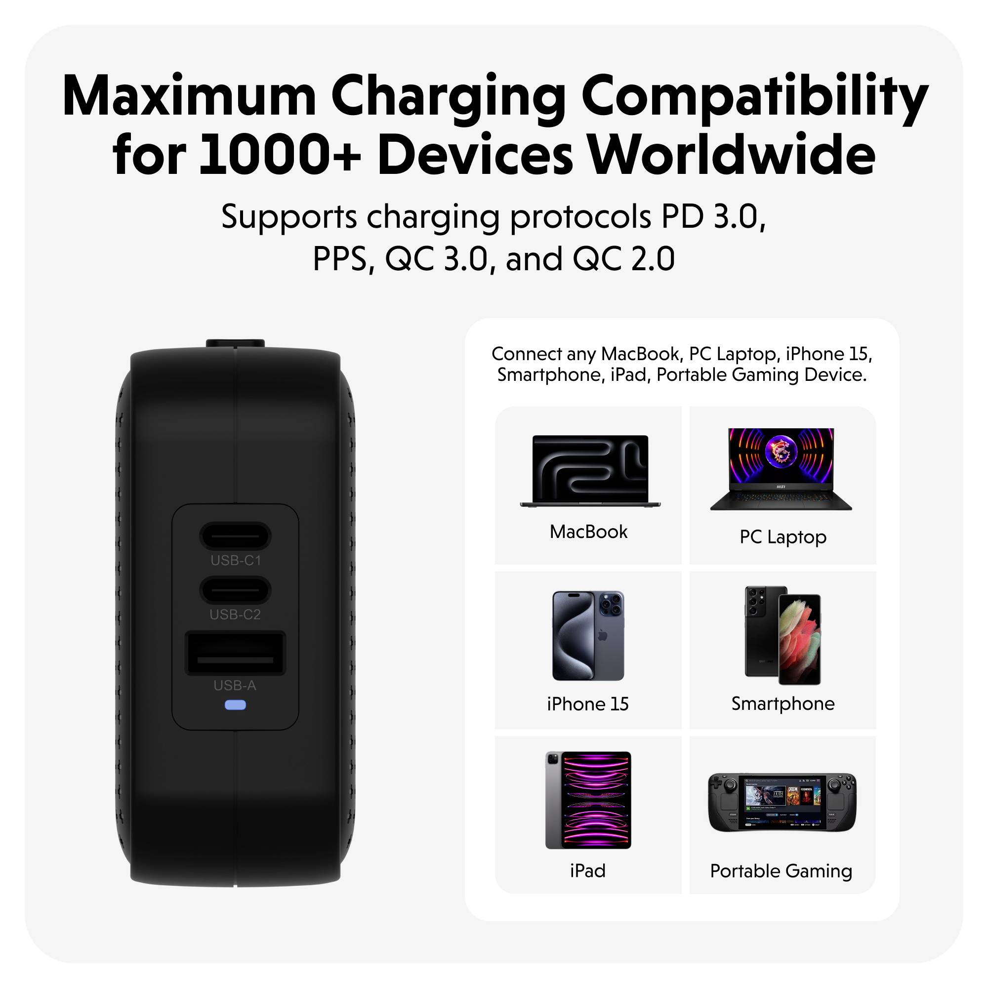 HYPER HyperJuice® 70W USB-C cestovná nabíjačka 3 x 1x USB-A, 2x USB-C®, GaN , s adaptérom pre Európu, s britským adaptér-14