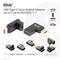 USB Type-C Gen2 uhlový adaptér (M/F) pre 4K120Hz. Zobrazuje dva adaptéry, symboly USB typov a logo 4K120Hz. Model: CAC-1528.