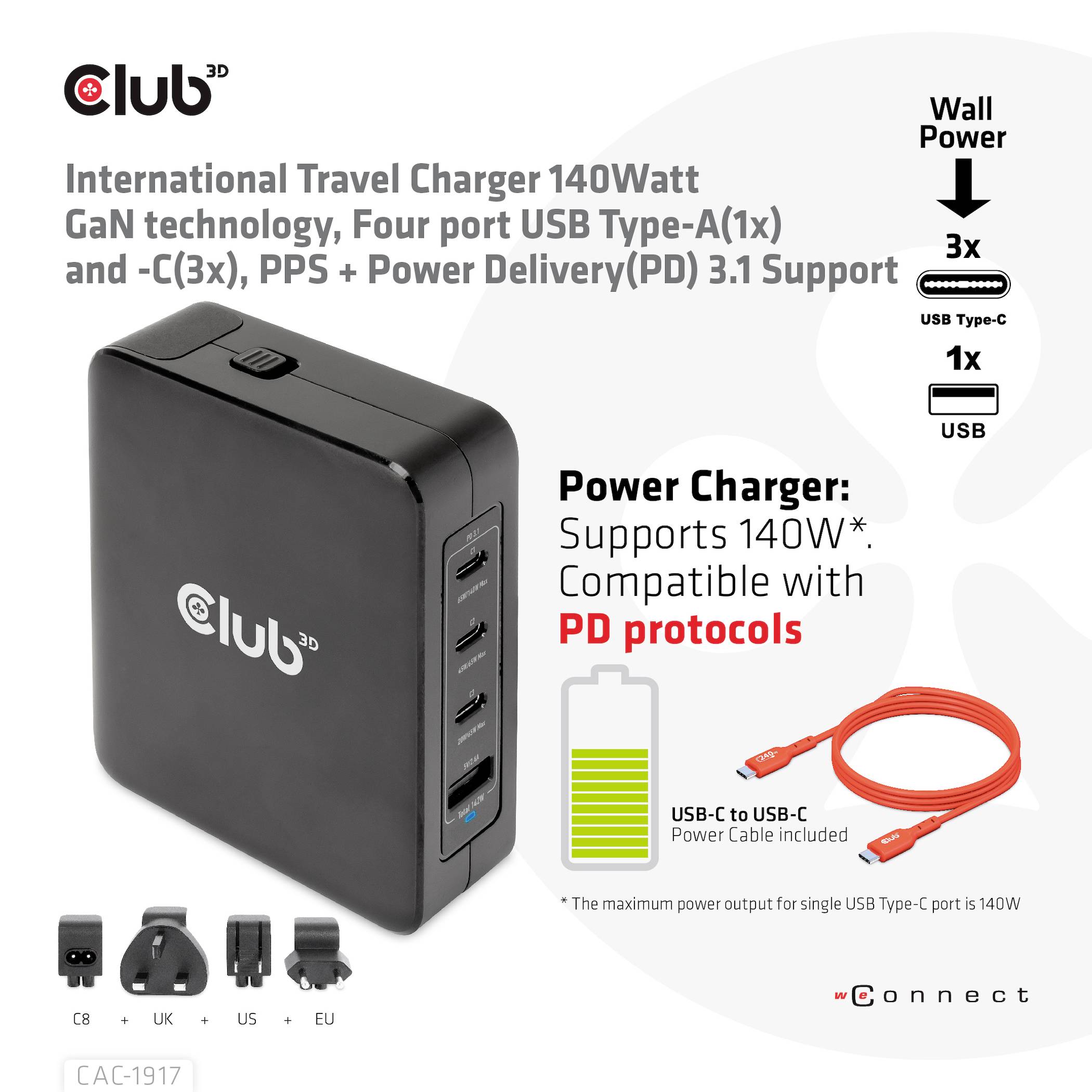 Nabíjačka Club 3D s GaN technológiou, podporuje 140W, 4 USB porty, Power Delivery 3.1. Kompatibilná s rôznymi protokolmi.