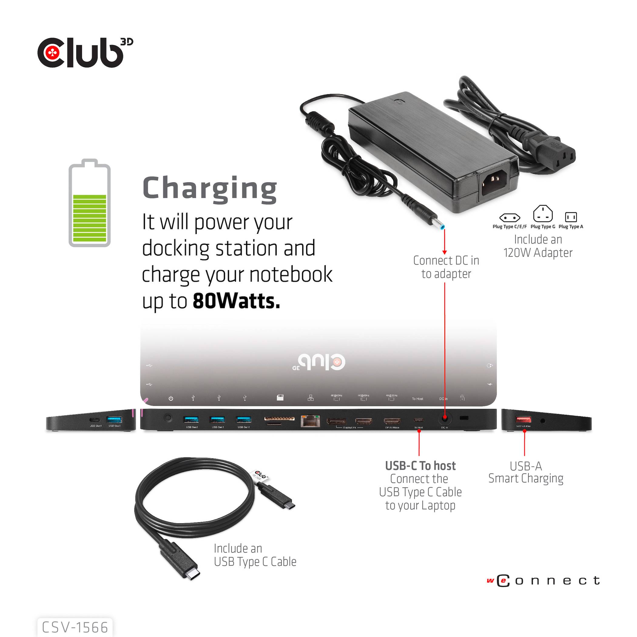 Dokovacia stanica pre laptop s káblami a adaptérmi, ktorá nabíja zariadenia až do 80 wattov. Viditeľné sú USB-C a USB-A porty.