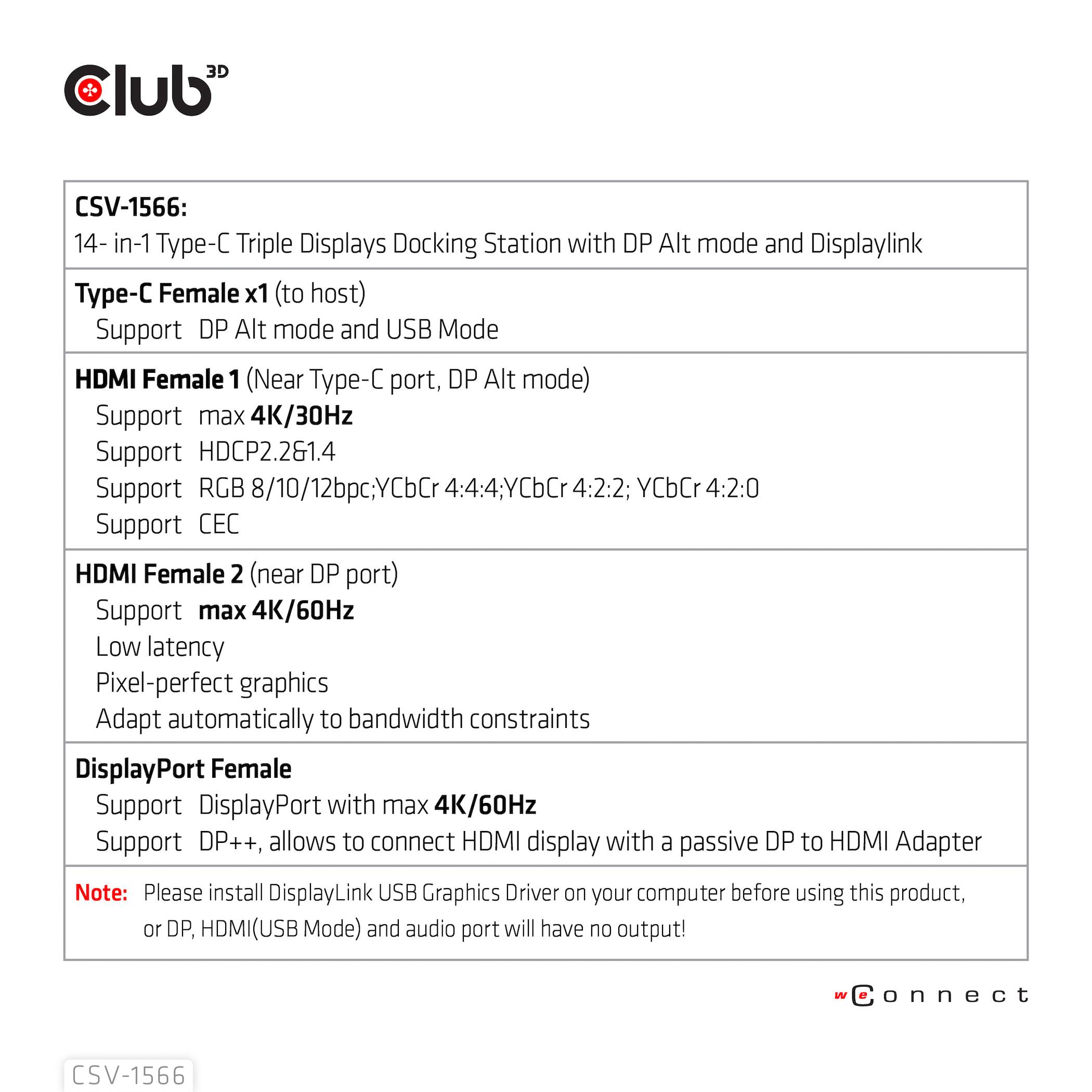 'CSV-1566: 14-v-1 USB-C dokovacia stanica s HDMI, DisplayPort a USB. Podporuje 4K/30Hz, 4K/60Hz na DP, ako aj prenos dát cez USB.'