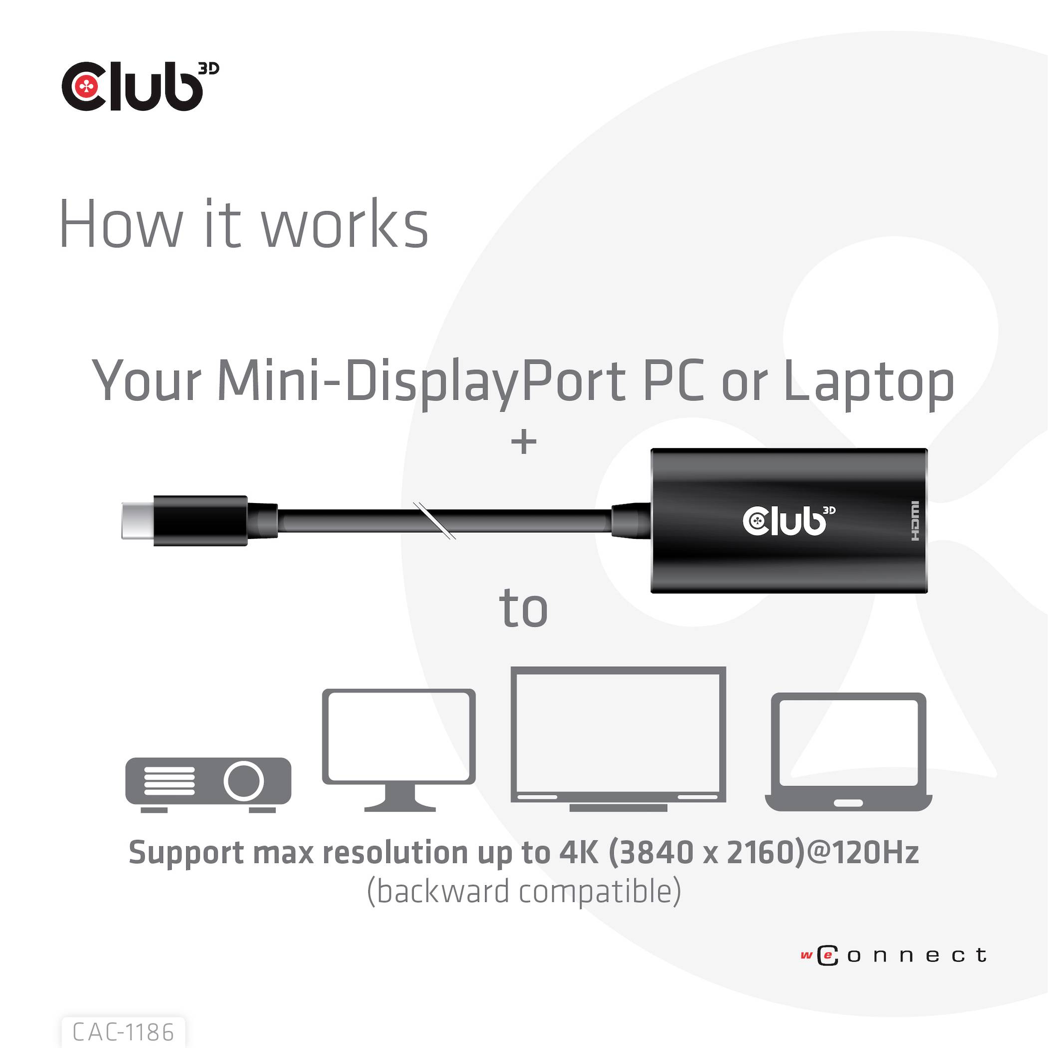 Návod: Pripojte Mini-DisplayPort kábel k počítaču alebo laptopu a obrazovke. Podporuje rozlíšenie až do 4K pri 120 Hz.