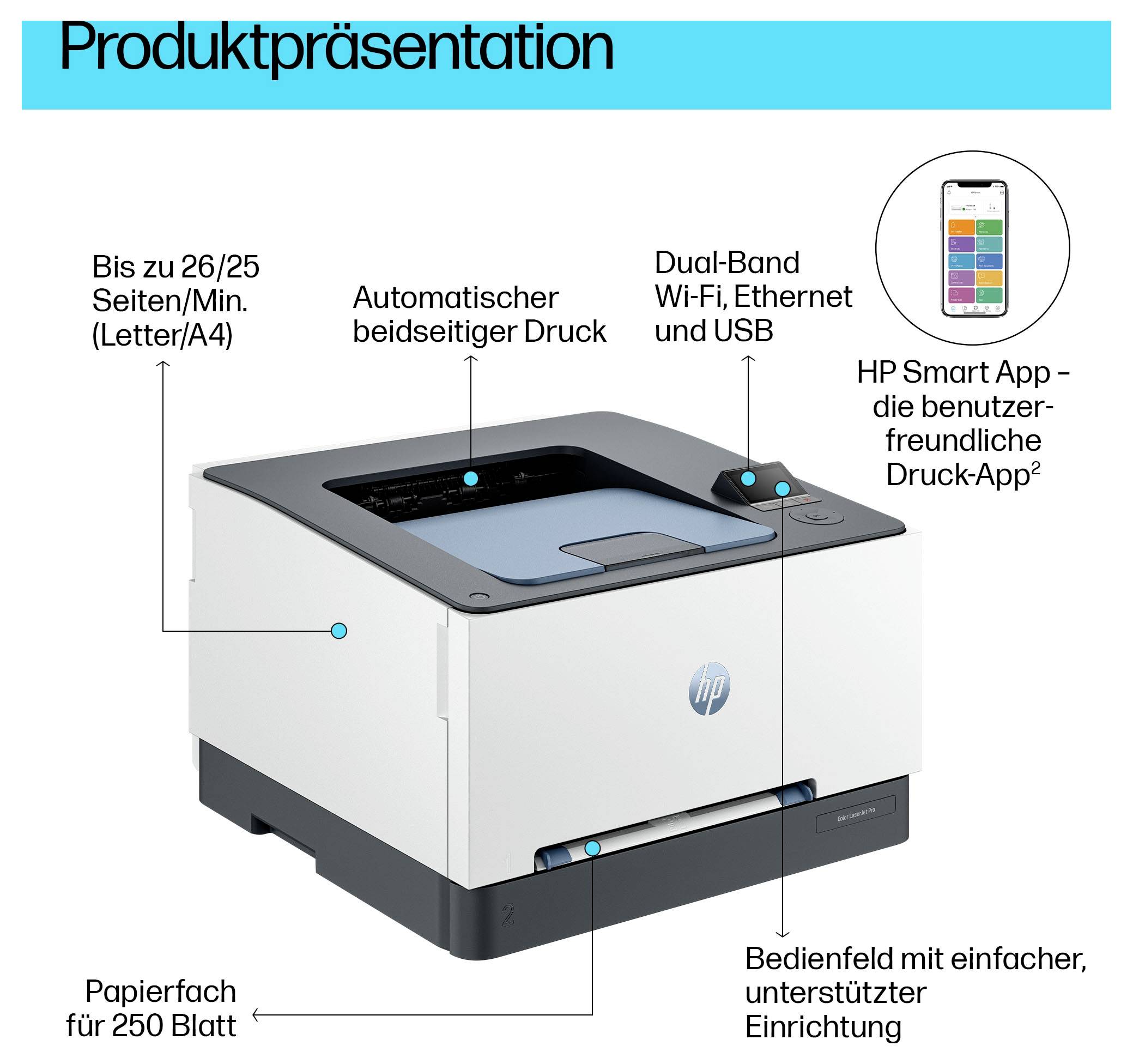 HP Color LaserJet Pro 3202 dw tlačiareň A4 25 S./min 25 S./min 600 x 600 dpi Wi-Fi, duplexná, LAN, USB-3