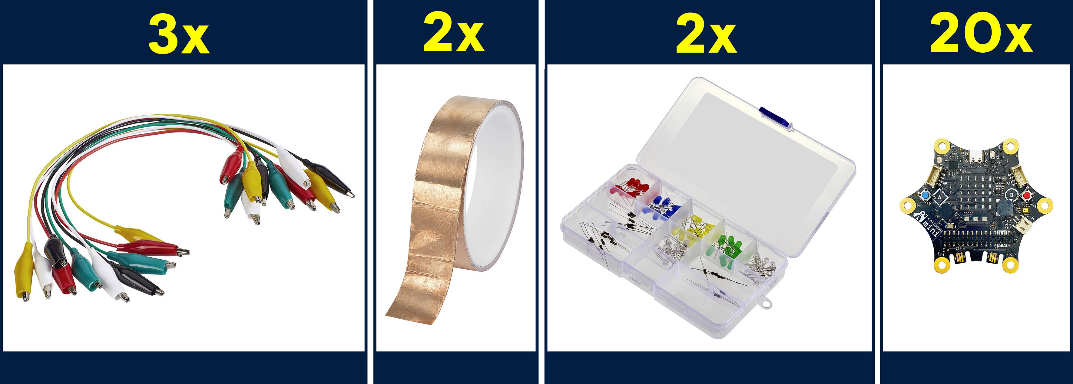 '3x krokodílové svorky, 2x medená páska, 2x sada LED svetiel, 20x doska mikroovládača. Elektronické komponenty na projektovú montáž.'