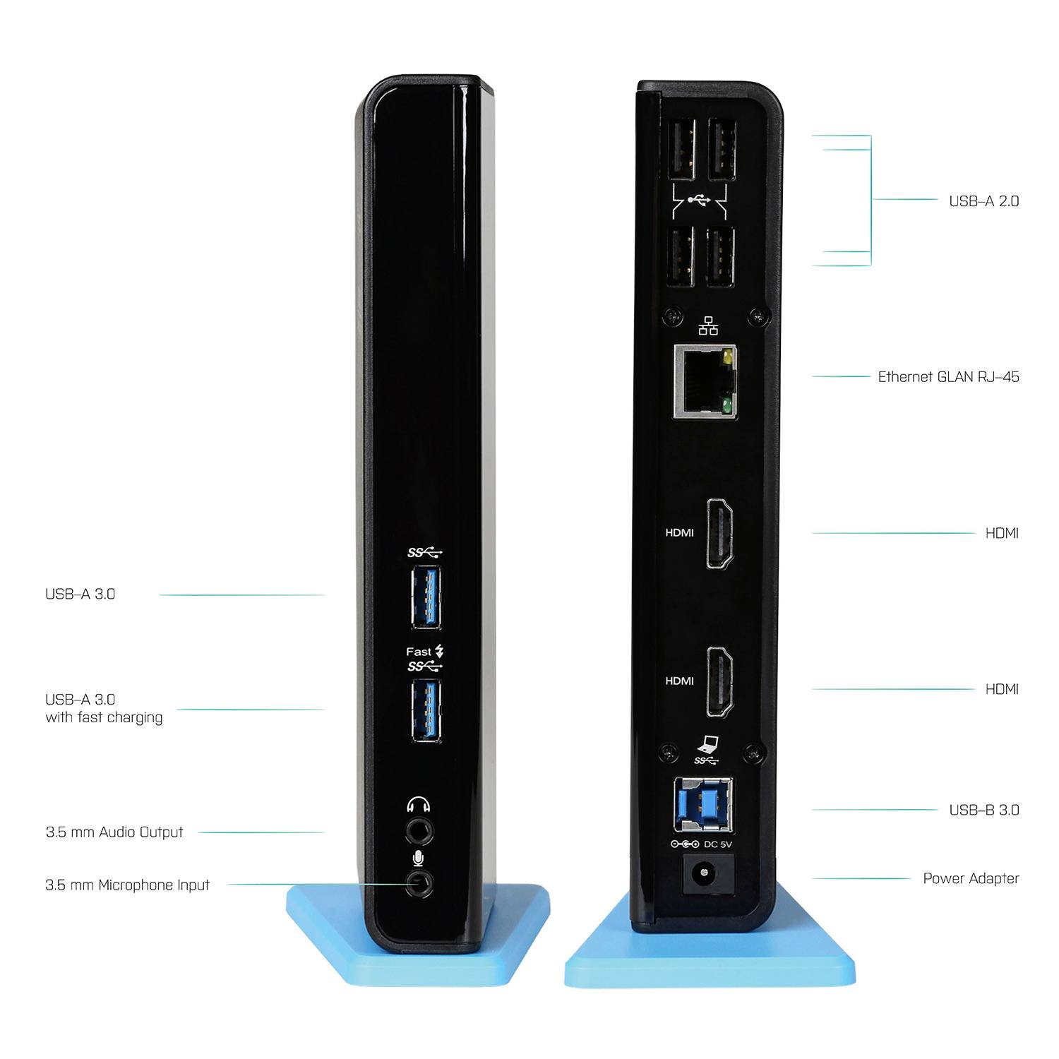Dokovacia stanica s portami: USB-A 3.0, 3,5 mm Audio, HDMI, Ethernet. Popisy označujú porty na prednej a zadnej strane.
