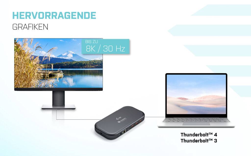 'Vynikajúca grafika: Monitor s horskou krajinou (až do 8K/30Hz). Laptop a dokovacia stanica s pripojením Thunderbolt™ 4 a 3.'