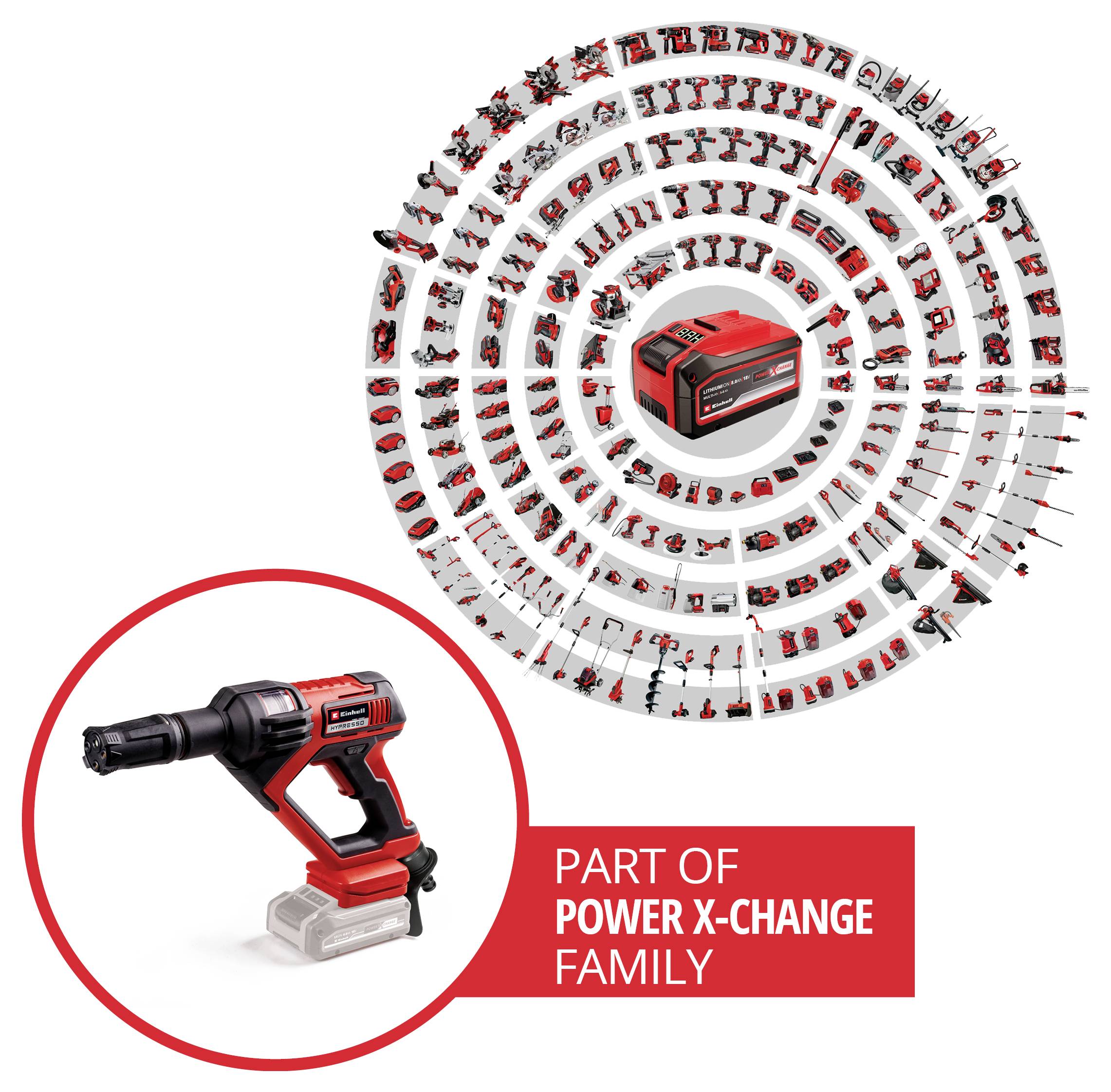 Einhell Power X-Change HYPRESSO 18/24-1 akumulátorový vysokotlakový čistič 24 bar na studenú vodu-2