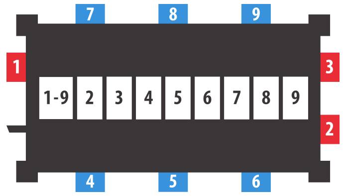Diagram deväťspirálového konektora s pinoutom, s číslovanými pinmi 1-9 usporiadanými v rade a farbovo kódovanými bočnými štítkami 1-9 okolo tela konektora.