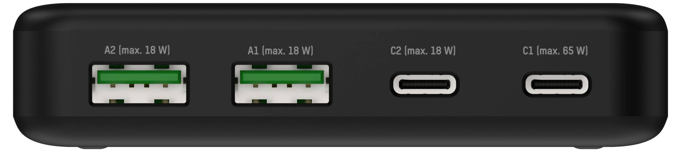 Štyri USB porty na jednej nabíjačke: dva USB-A, ktoré sú označené ako „max. 18 W", a dva USB-C, ktoré sú označené ako „max. 18 W" a „max. 65 W".