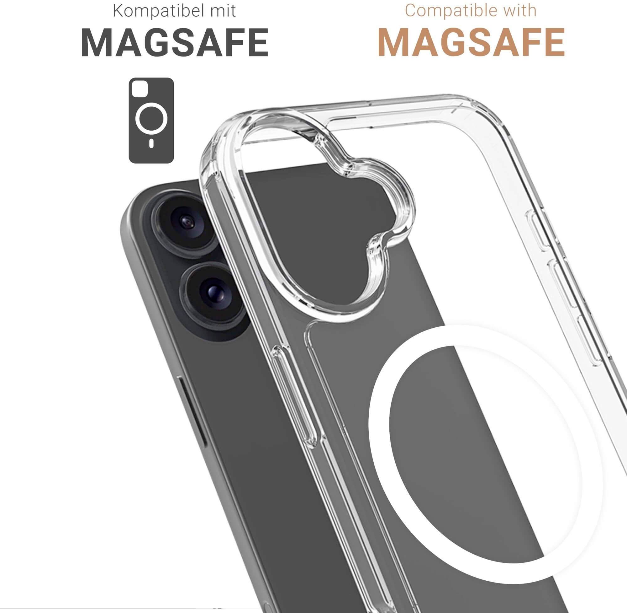 Smartfónový kryt kompatibilný s MagSafe, priehľadný, zobrazený nad smartfónom, ukazuje duálny fotoaparát a symbol MagSafe.