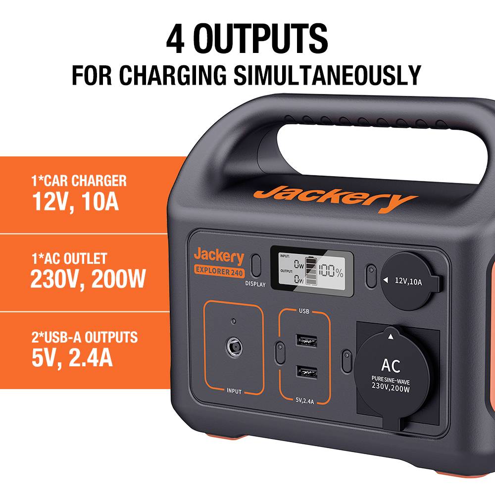 Prenosná nabíjacia stanica so štyrmi portami: 12V, 10A autoadaptér; 230V zásuvka; dva 5V, 2.4A USB porty.