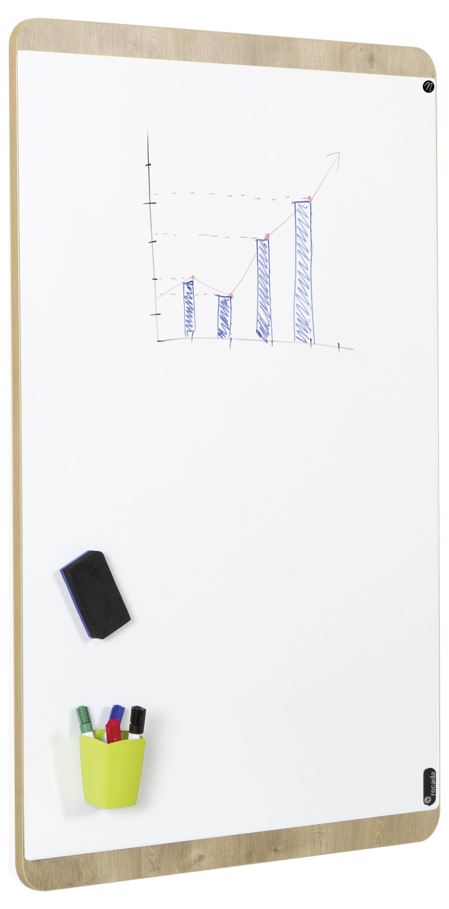 Biela tabuľa s nakresleným diagramom, ktorý zobrazuje stúpajúce stĺpce a stúpajúcu krivku. Vľavo dole sú fixky a špongia.