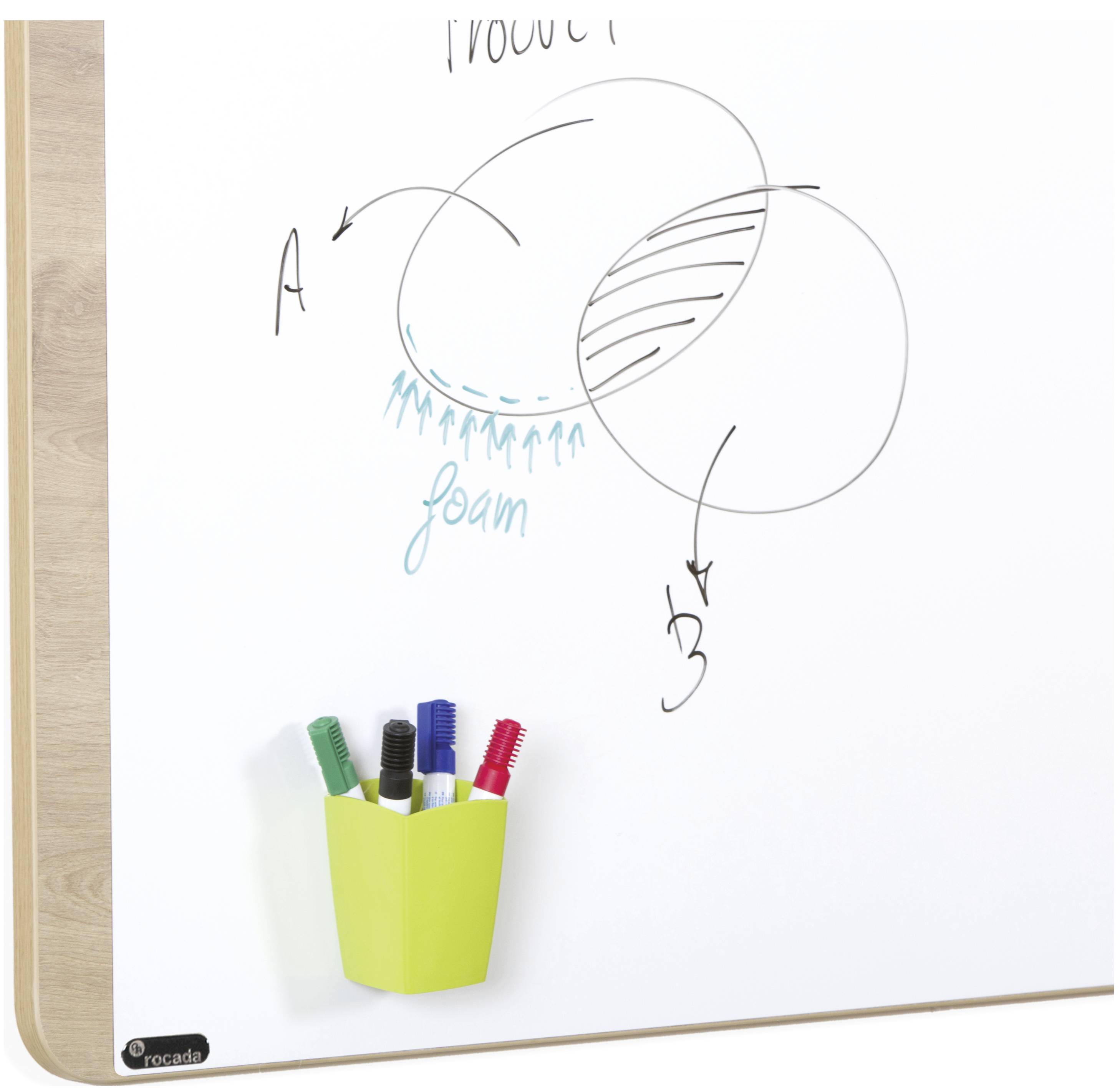 Tabuľa s diagramom a šípkami, označenými písmenami 'A' a 'B', so súpravou pier v nádobe pod ňou.