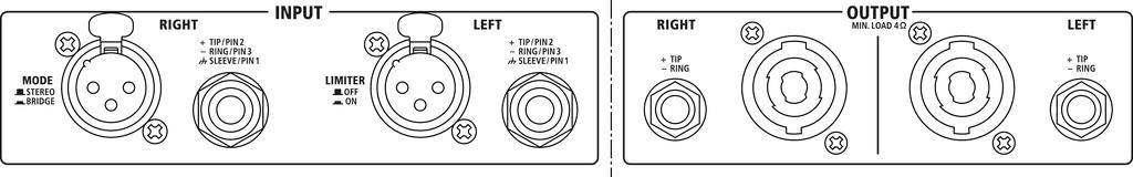 Diagram vstupných a výstupných audio portov s označeniami "Input" (vpravo a vľavo) a "Output" (vpravo a vľavo). Obe strany zobrazujú 3-pólové konektory.