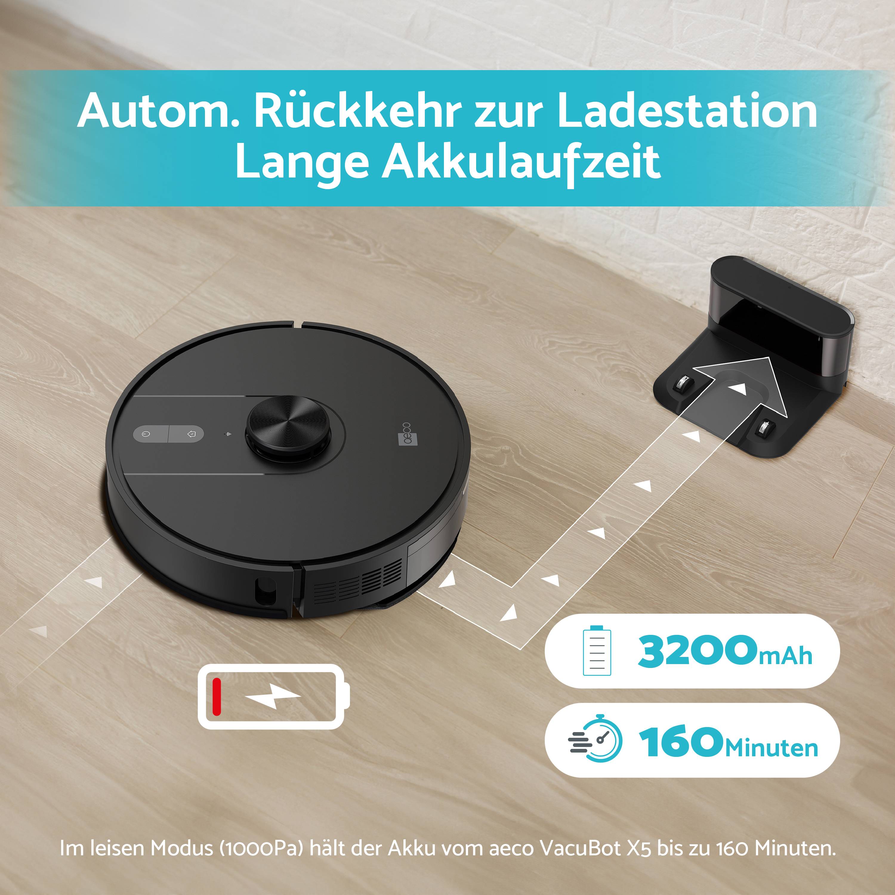 Robotická kosačka s automatickým návratom do nabíjacej stanice a dlhou výdržou batérie. Tichý mód s 3200mAh batériou a výdržou 160 minút.